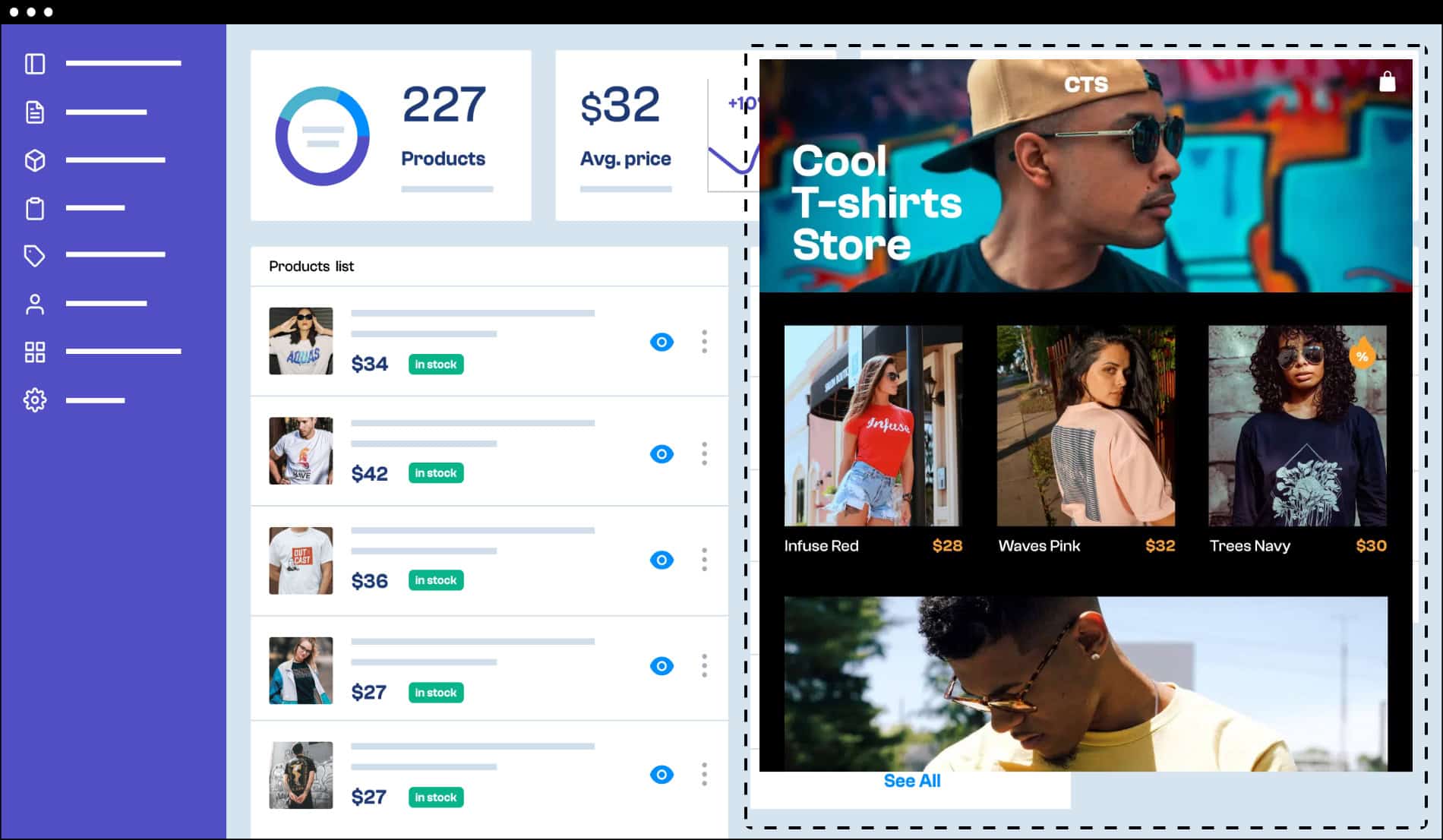 Prodigy Commerce - Products