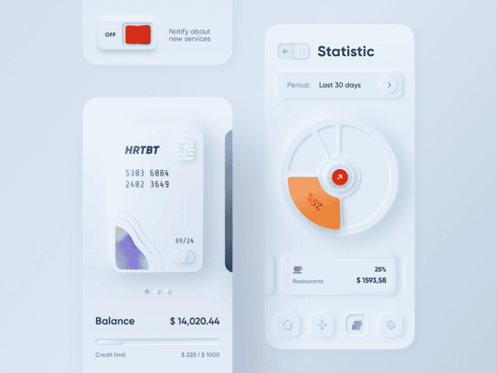 Technical Website Optimization