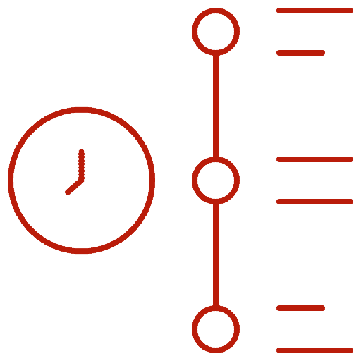 Order Management 13 Analyze Risk